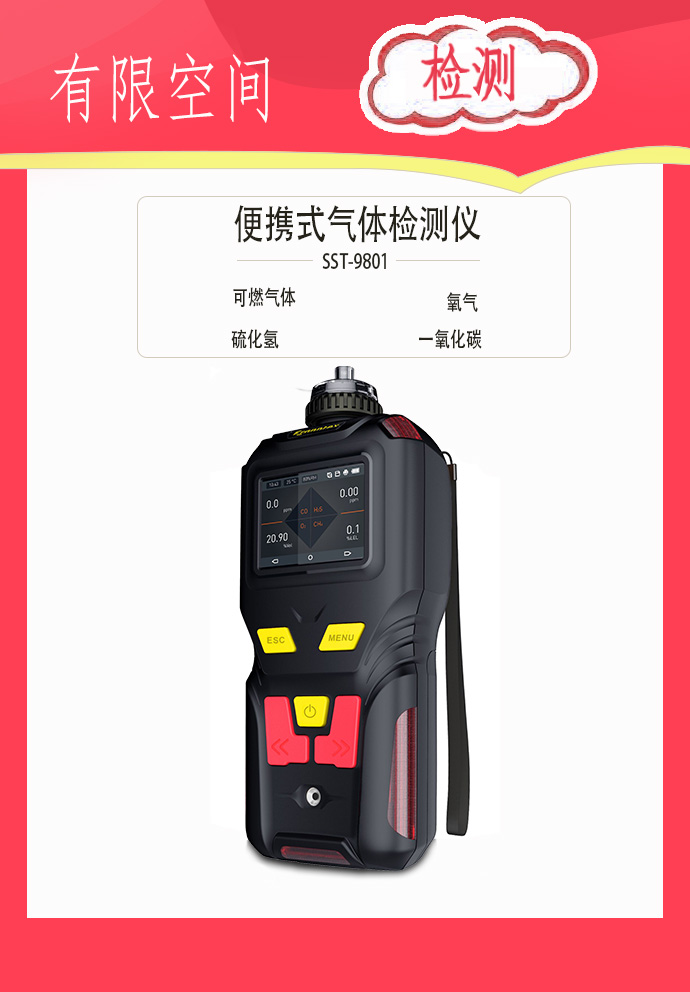 索富通有哪款氣體檢測儀可以用于有限空間作業(yè)(圖4)