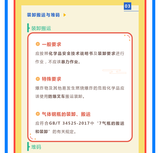 一文讀懂！圖解《危險(xiǎn)化學(xué)品倉庫儲(chǔ)存通則》(圖6)