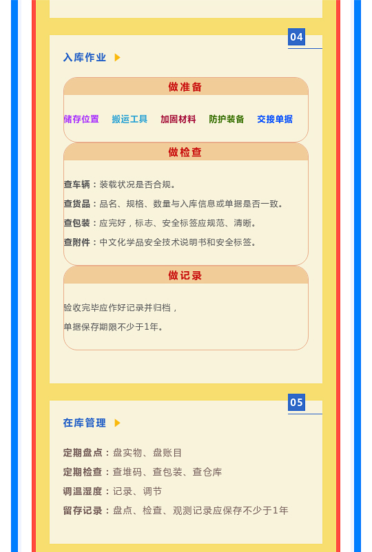 一文讀懂！圖解《危險(xiǎn)化學(xué)品倉庫儲(chǔ)存通則》(圖8)