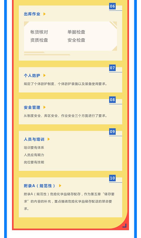一文讀懂！圖解《危險(xiǎn)化學(xué)品倉庫儲(chǔ)存通則》(圖9)