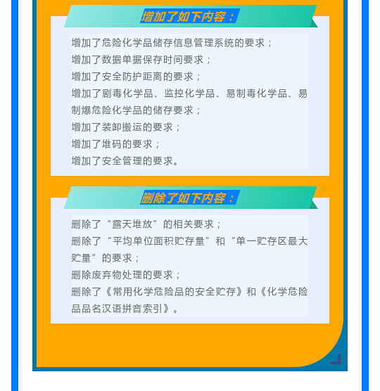 一文讀懂！圖解《危險(xiǎn)化學(xué)品倉庫儲(chǔ)存通則》(圖12)