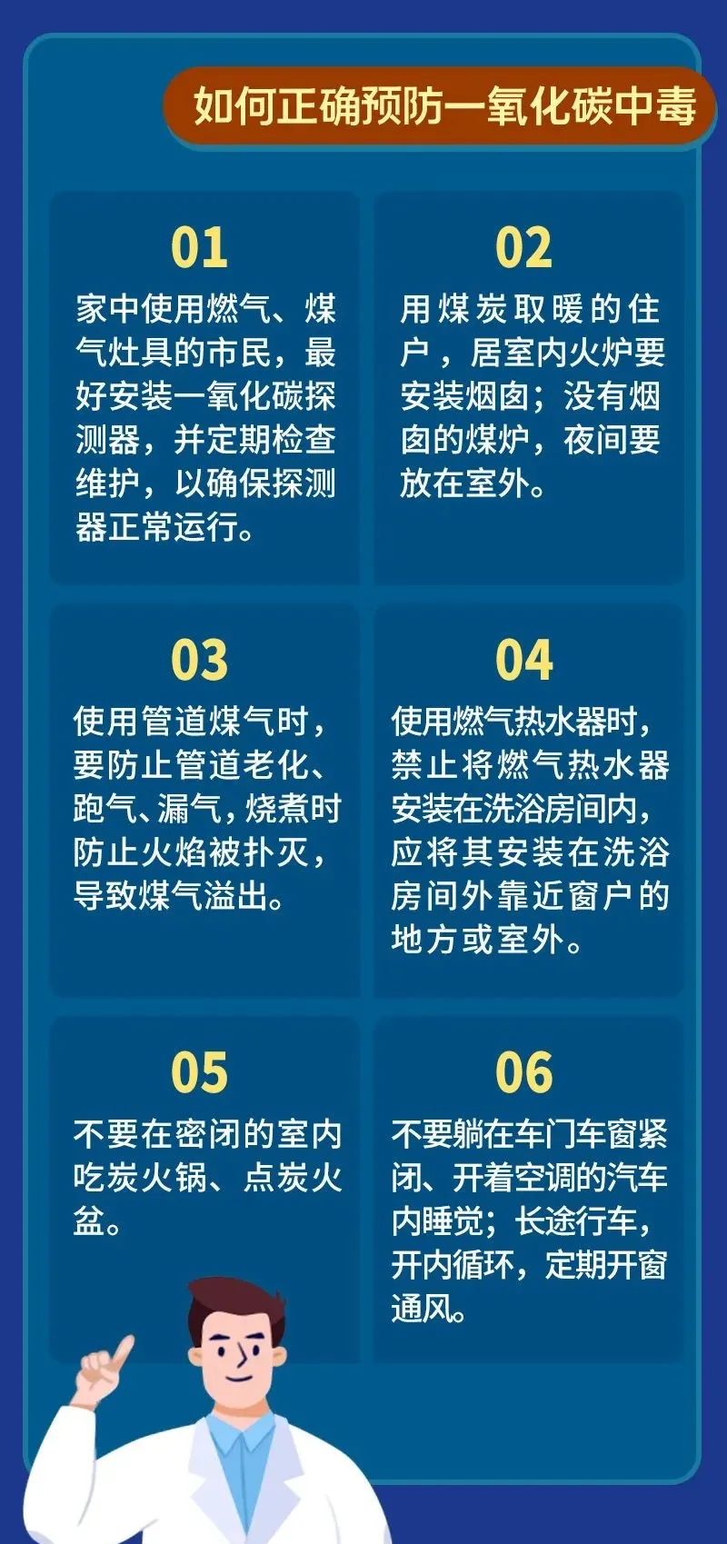 冬季是一氧化碳中毒高發(fā)期 這些情況都可能造成一氧化碳中毒(圖2)