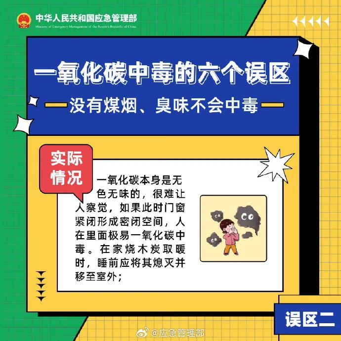 一氧化碳中毒的6大誤區(qū)(圖2)