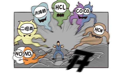 家庭火災(zāi)中會產(chǎn)生哪些有害氣體