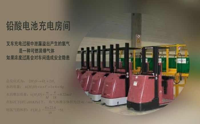 鉛酸電池充電房間內(nèi)釋放氫氣能不能達到爆炸極限(圖1)