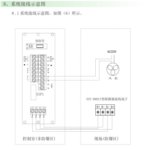 SST-9801B可燃?xì)怏w報(bào)警器接線方式(圖1)