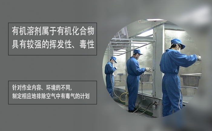 有機(jī)溶劑作業(yè)場(chǎng)所通風(fēng)排毒設(shè)施問(wèn)題及濃度監(jiān)測(cè)(圖1)